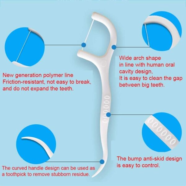 HouChanges Floss Sticks Dental Floss Picks Complete Clean,2 in 1 Dental Toothpick Polyethylene Resistant Dental, Cardamom（30Pcs） - Image 3