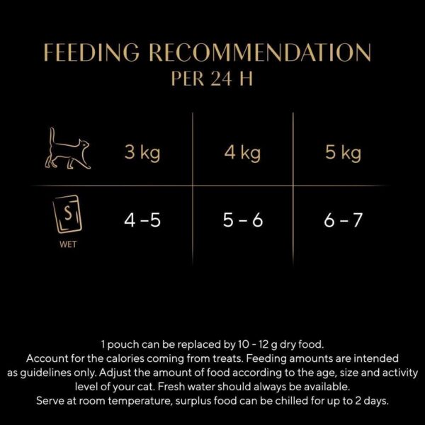 Sheba Cat Wet Food - Fresh and Fine - Cat Pouches Poultry in Gravy - 50 g (Pack of 50) - Image 2
